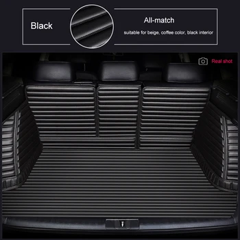Обичай постелки за багажник на кола с пълно покритие за Bmw Ix I3 Ix3 Автомобилни аксесоари, Детайли на интериора