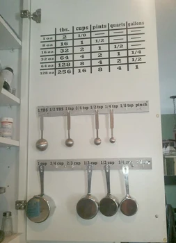 Стикер на кухненски шкаф за предмети от бита - vinyl стикер на кухня, стикер за организиране на тримерно чаши, лъжици